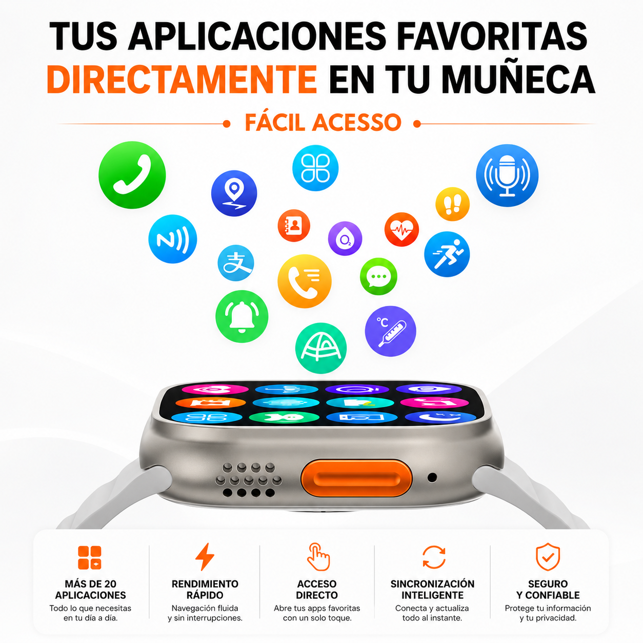 ⌚ Reloj Inteligente 2026 – Un potente mini celular en tu muñeca con doble cámara y SIM Card